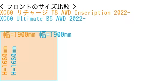 #XC60 リチャージ T8 AWD Inscription 2022- + XC60 Ultimate B5 AWD 2022-